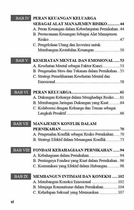 Edit Layout Manajemen Risiko Dalam Pernikahan B5-6