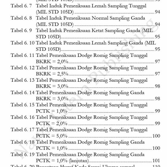 TEKNIK PENGENDALIAN MUTU