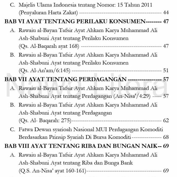 Penerbit Nawa Litera_ Tafsir Ayat-Ayat Hukum Ekonomi Islam-8